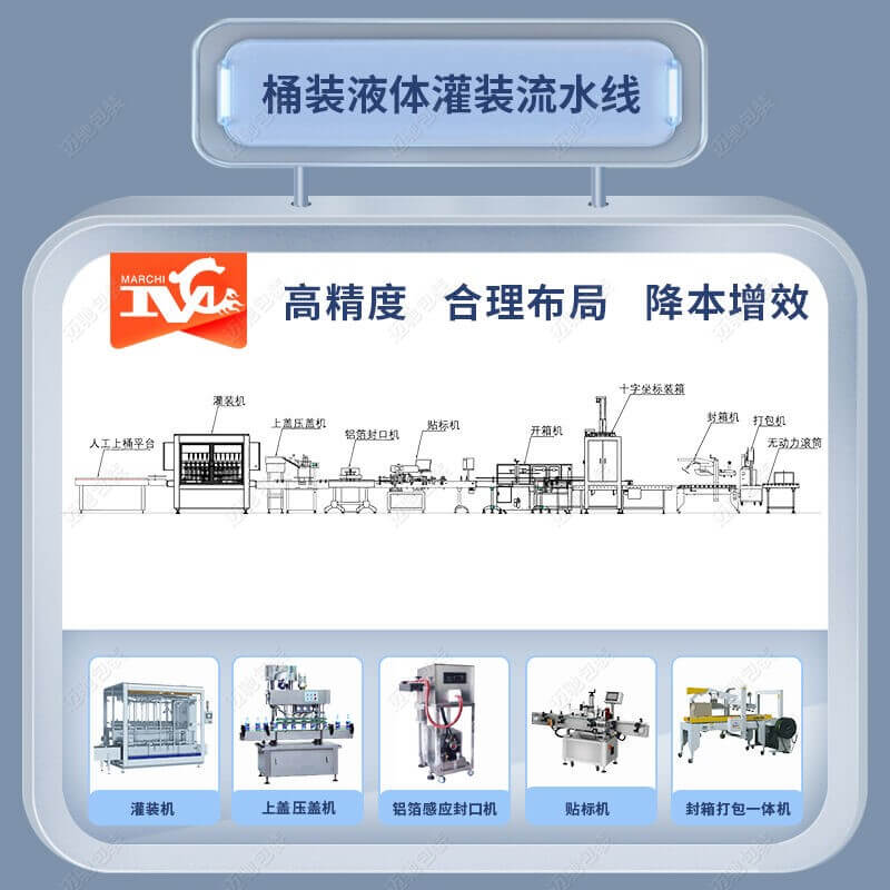 25kg洗潔精灌裝生產線